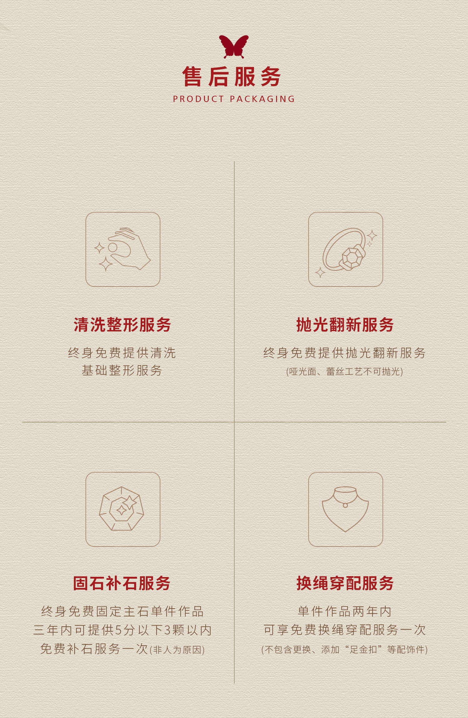 蝴蝶宝相花盘（小号） 图文详情 8